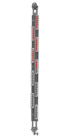 Zigzag Liquid Level Gage